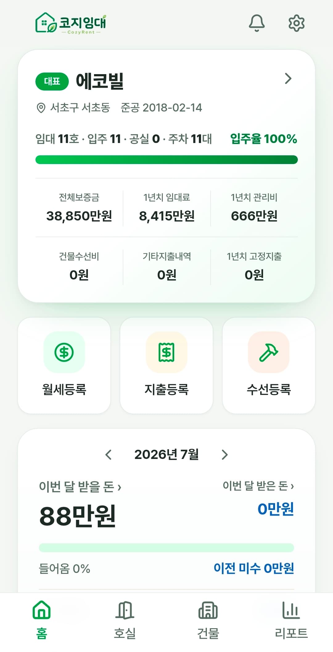 코지임대 홈 상황판 화면